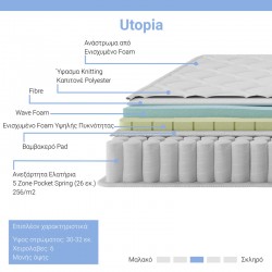 Στρώμα Utopia pakoworld pocket spring με ανώστρωμα 30-32cm 150x200εκ