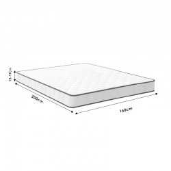 Στρώμα Levander pakoworld bonnel springs roll pack μονής όψης aloe vera 15-17cm 160x200εκ
