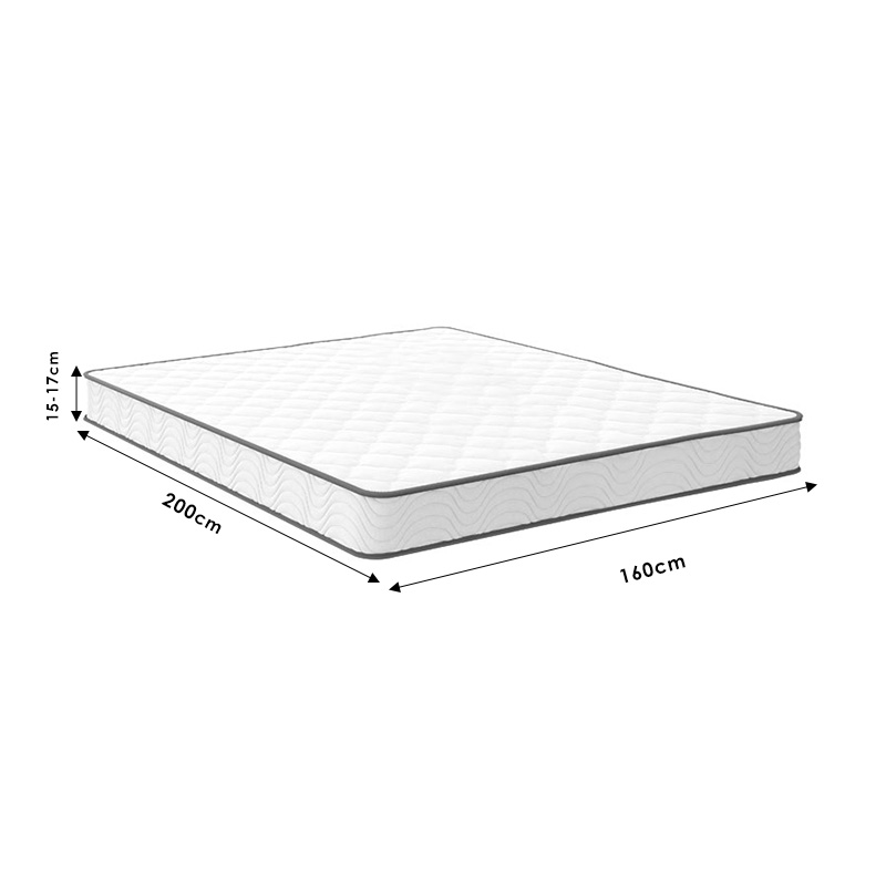 Στρώμα Levander pakoworld bonnel springs roll pack μονής όψης aloe vera 15-17cm 160x200εκ