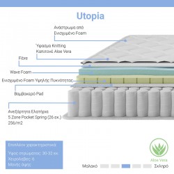 Utopia pakoworld pocket spring mattress with aloe vera top layer 30-32cm 140x200cm Utopia pakoworld pocket spring mattress with aloe vera top layer 30-32cm 140x200cm