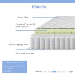 Στρώμα Klaudia pakoworld Continuous spring μονής όψης 17-18cm 90x200εκ