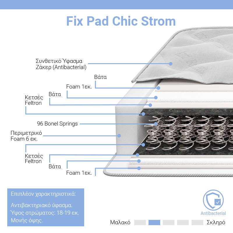 Στρώμα Fix Pad Chic Strom μονής όψης 18-19cm 90x190εκ