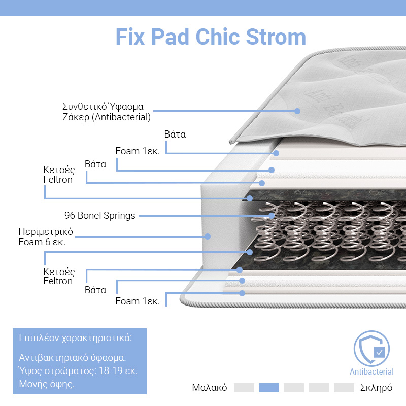 Mattress Fix Pad Chic Strom single sided 18-19cm 140x190cm Mattress Fix Pad Chic Strom single sided 18-19cm 140x190cm